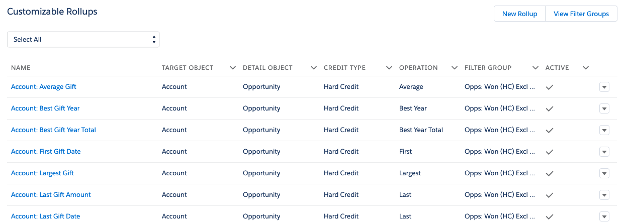 Salesforce Nonprofit Success Pack: Enabling Customizable Rollups is a top idea to optimize for nonprofit fundraising