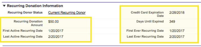 Salesforce Nonprofit Success Pack: Displaying recurring donation data on the Contact record is a top idea to optimize for nonprofit fundraising